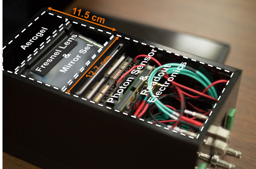 Modular Ring Imaging Cherenkov Detector (mRICH) - EIC-eRD14